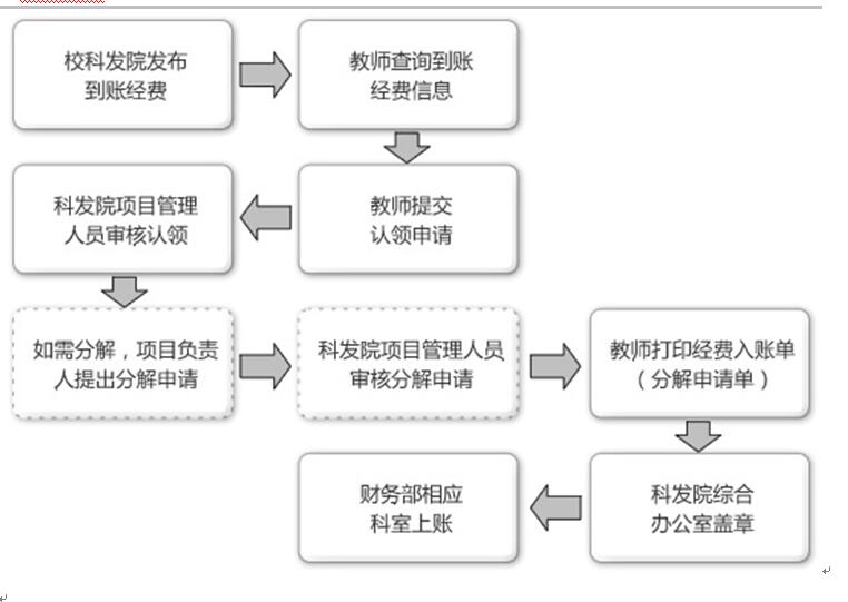 QQ截图20170509173630.jpg